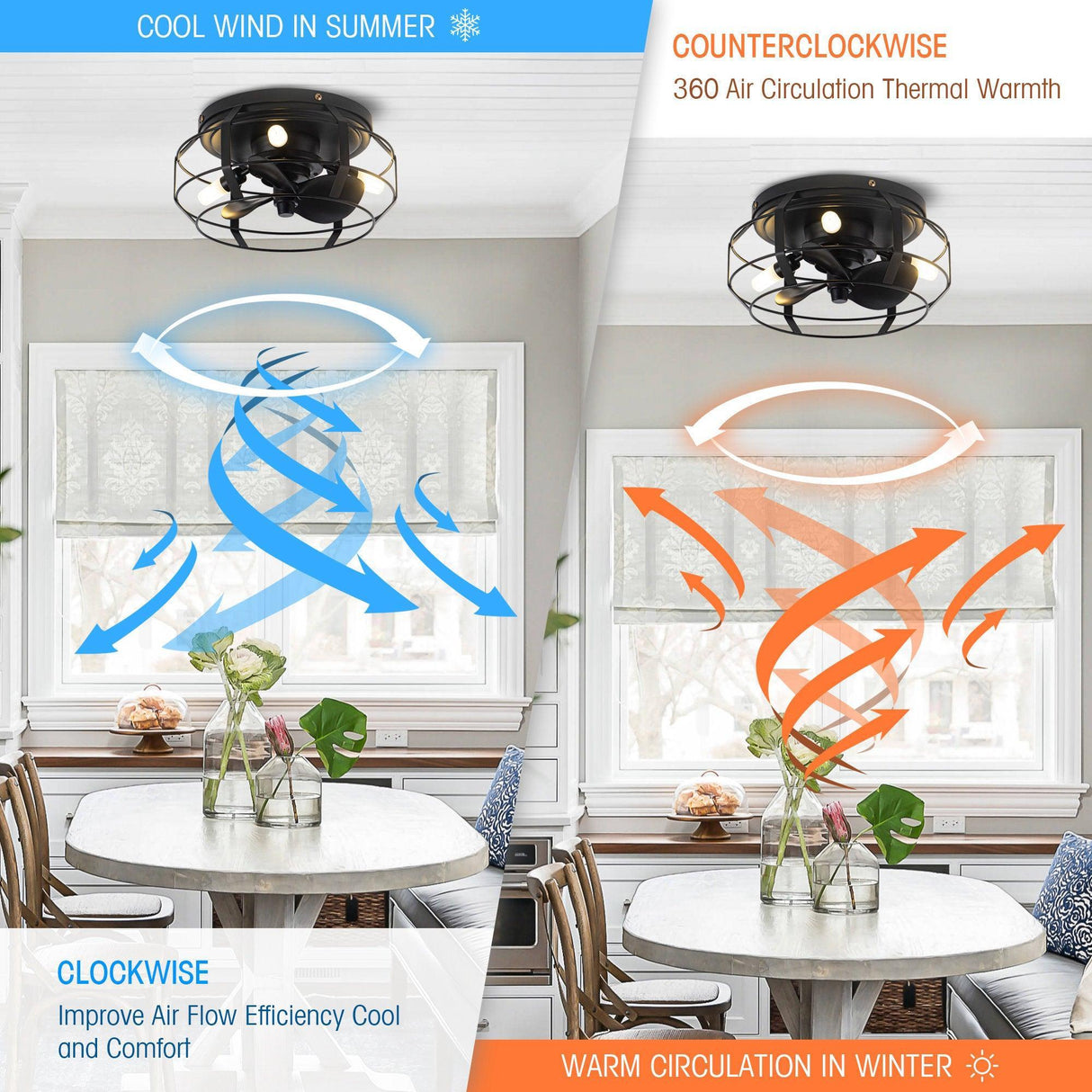 12" Flush Mount Low Profile Caged Small Ceiling Fan with Light and Remote Control