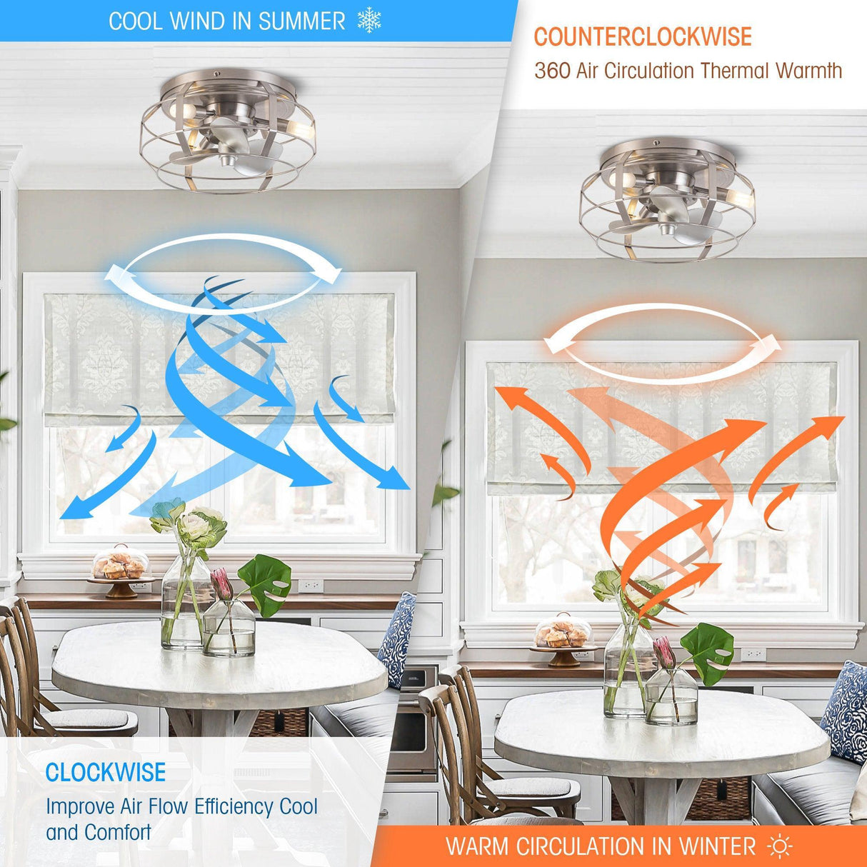 12" Flush Mount Low Profile Caged Small Ceiling Fan with Light and Remote Control