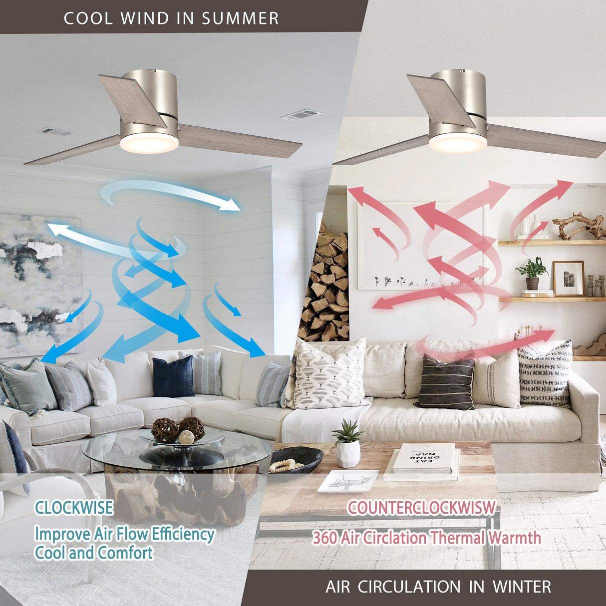 48" Satin Nickel Flush Mount Low Profile Ceiling Fan with LED Lighting