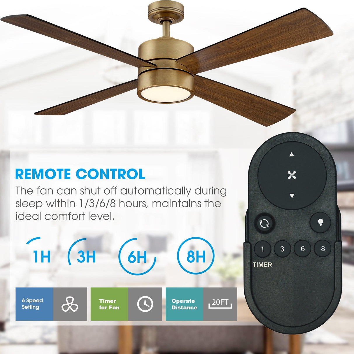 52" Bucholz Industrial Ceiling Fan with Dimmable LED Light