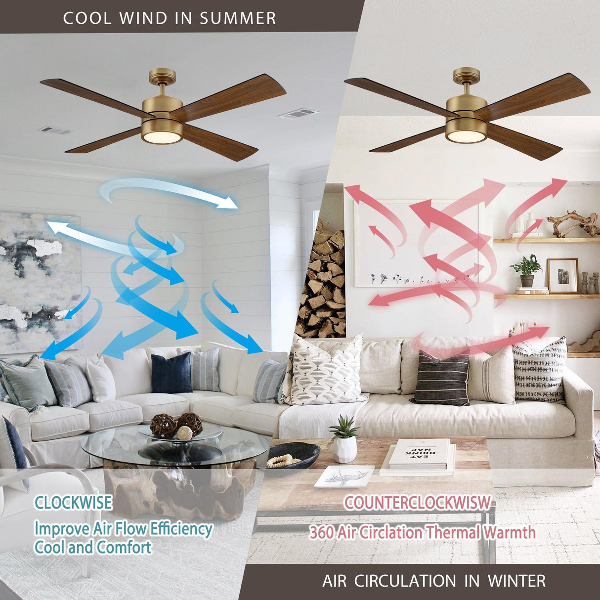 52" Bucholz Industrial Ceiling Fan with Dimmable LED Light