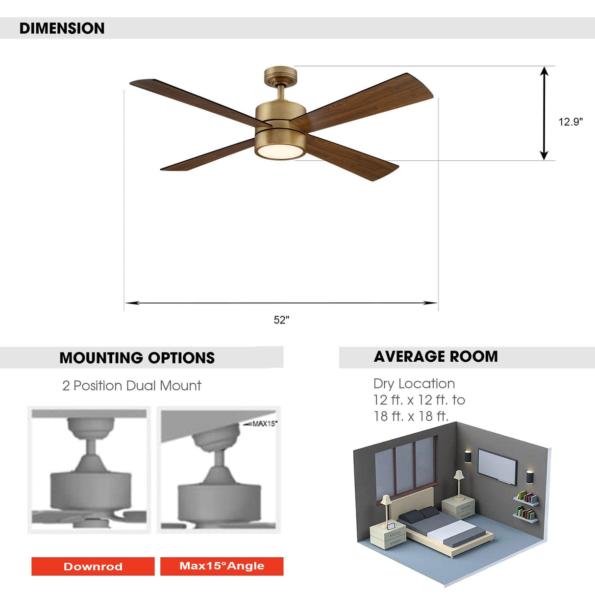 52" Bucholz Industrial Ceiling Fan with Dimmable LED Light