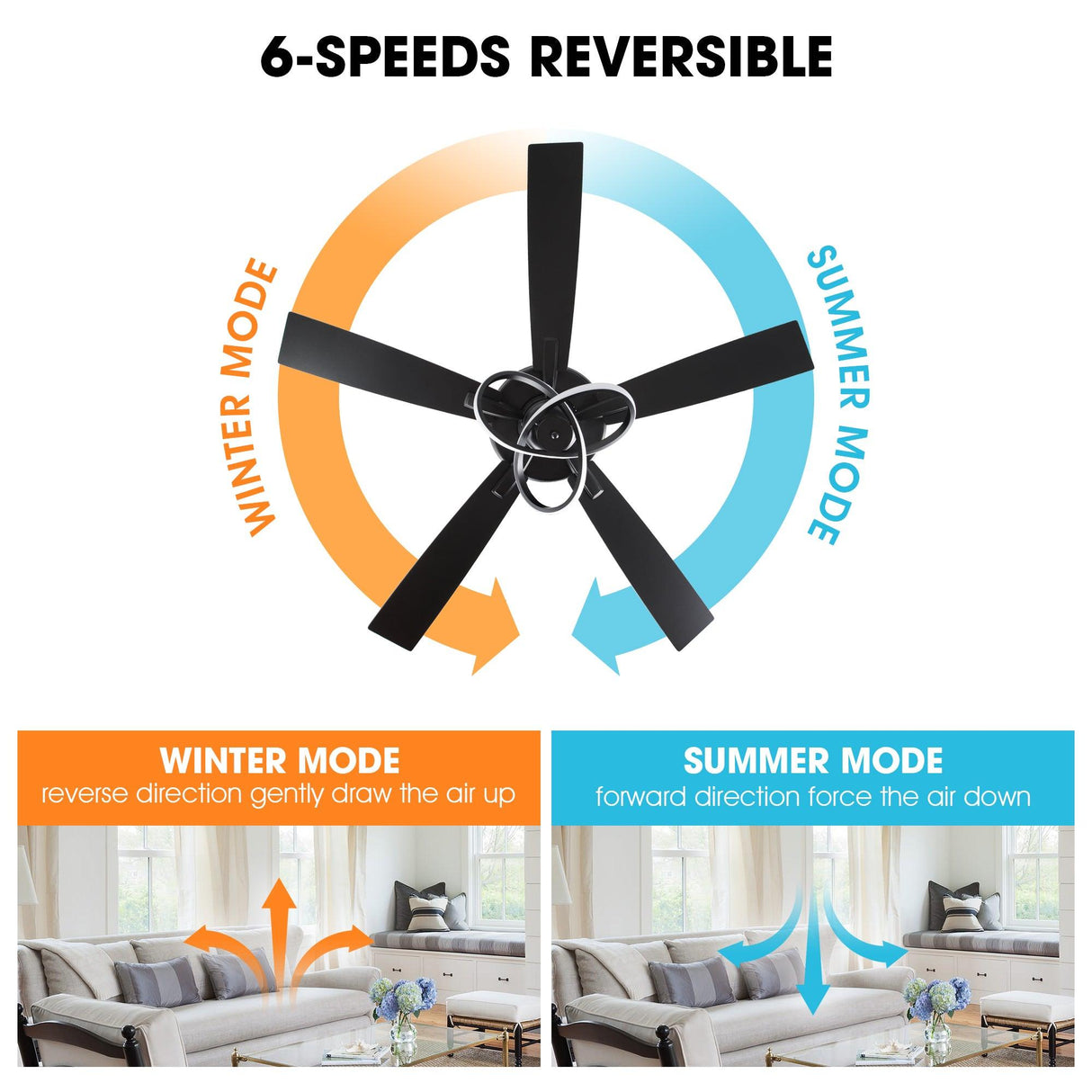 52 Inch Oregon DC Motor Modern Downrod Ceiling Fan with LED Light