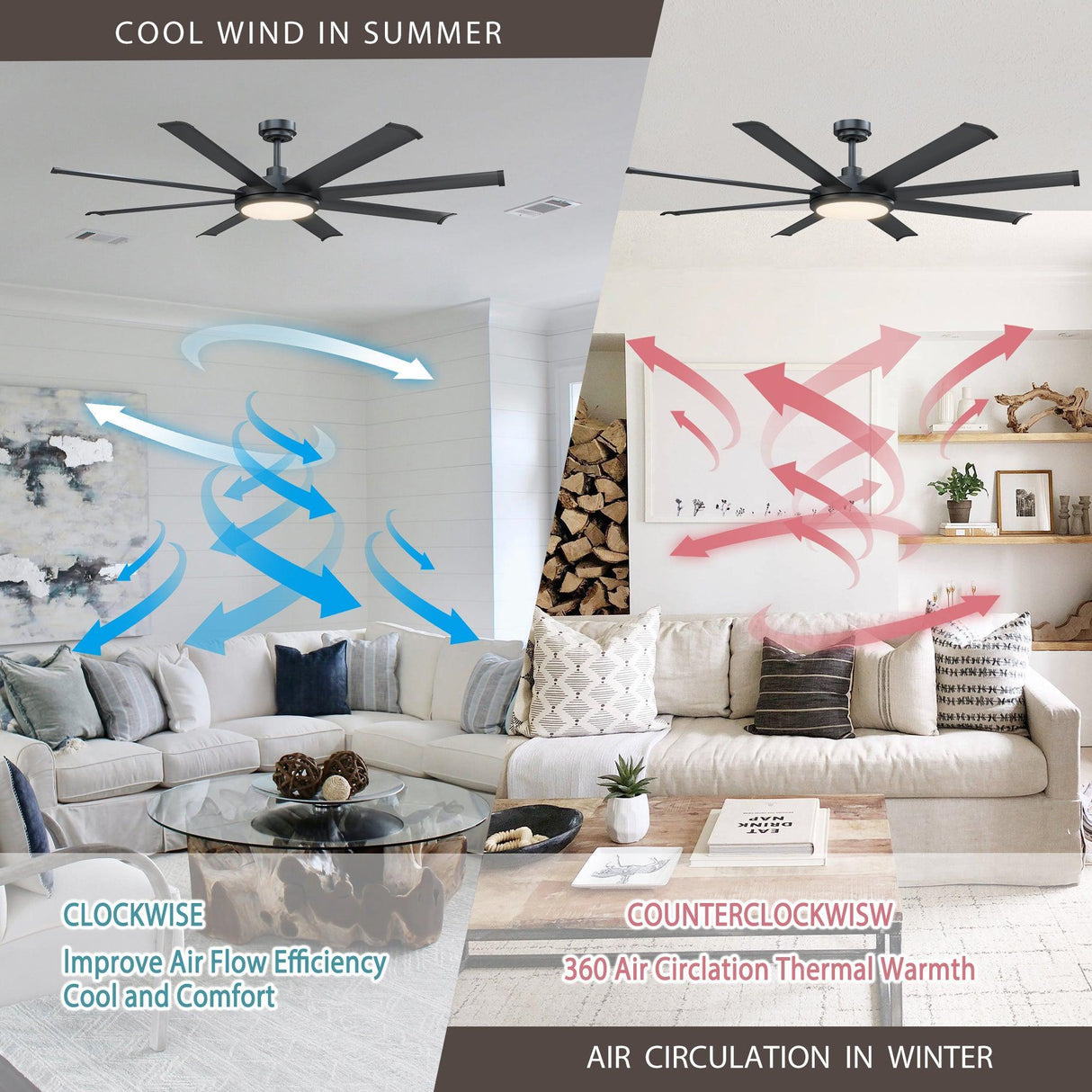 60" Industrial DC Motor Downrod Mount Ceiling Fan with Lighting and Remote Control