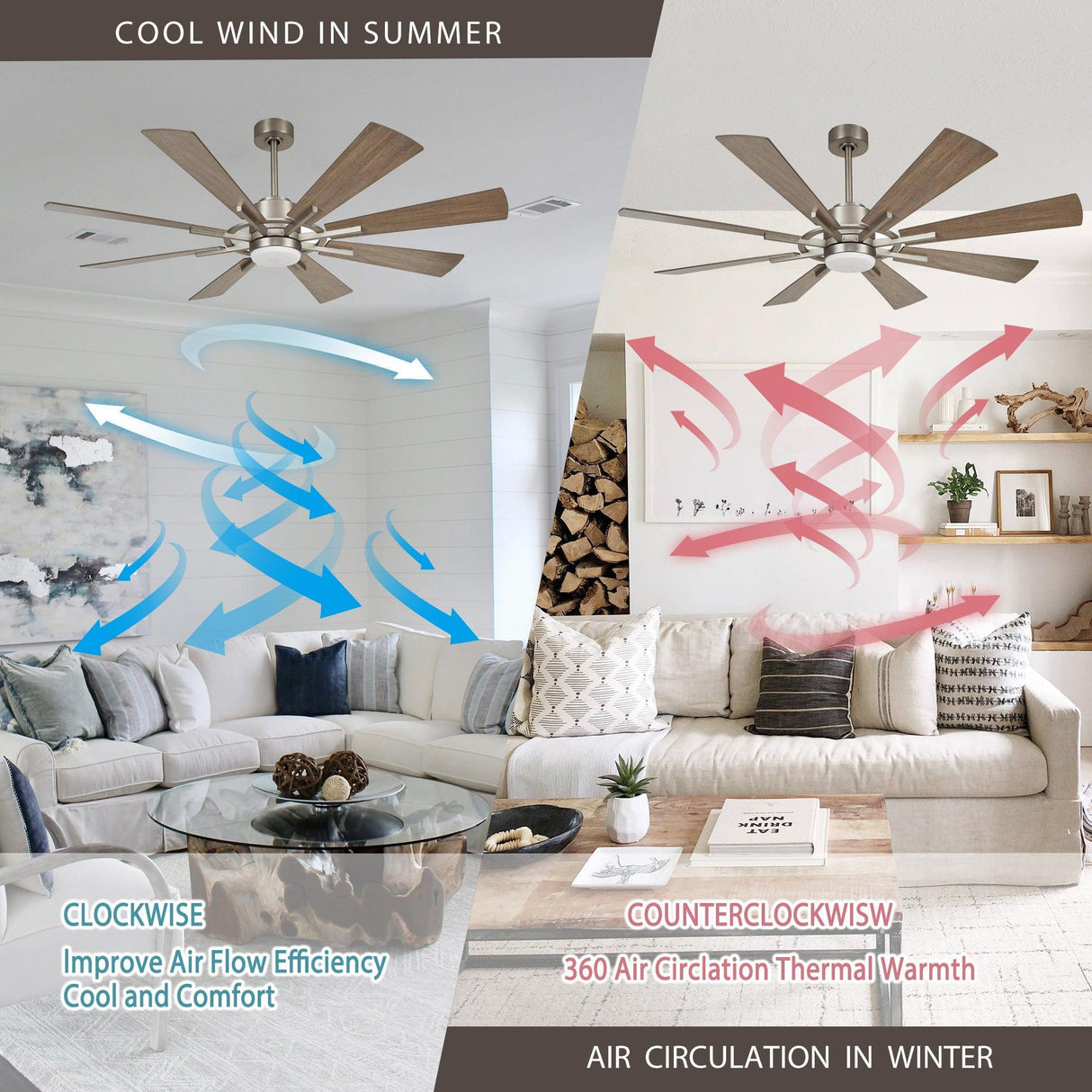 60" Oretha Windmill DC Ceiling Fan with LED Lighting