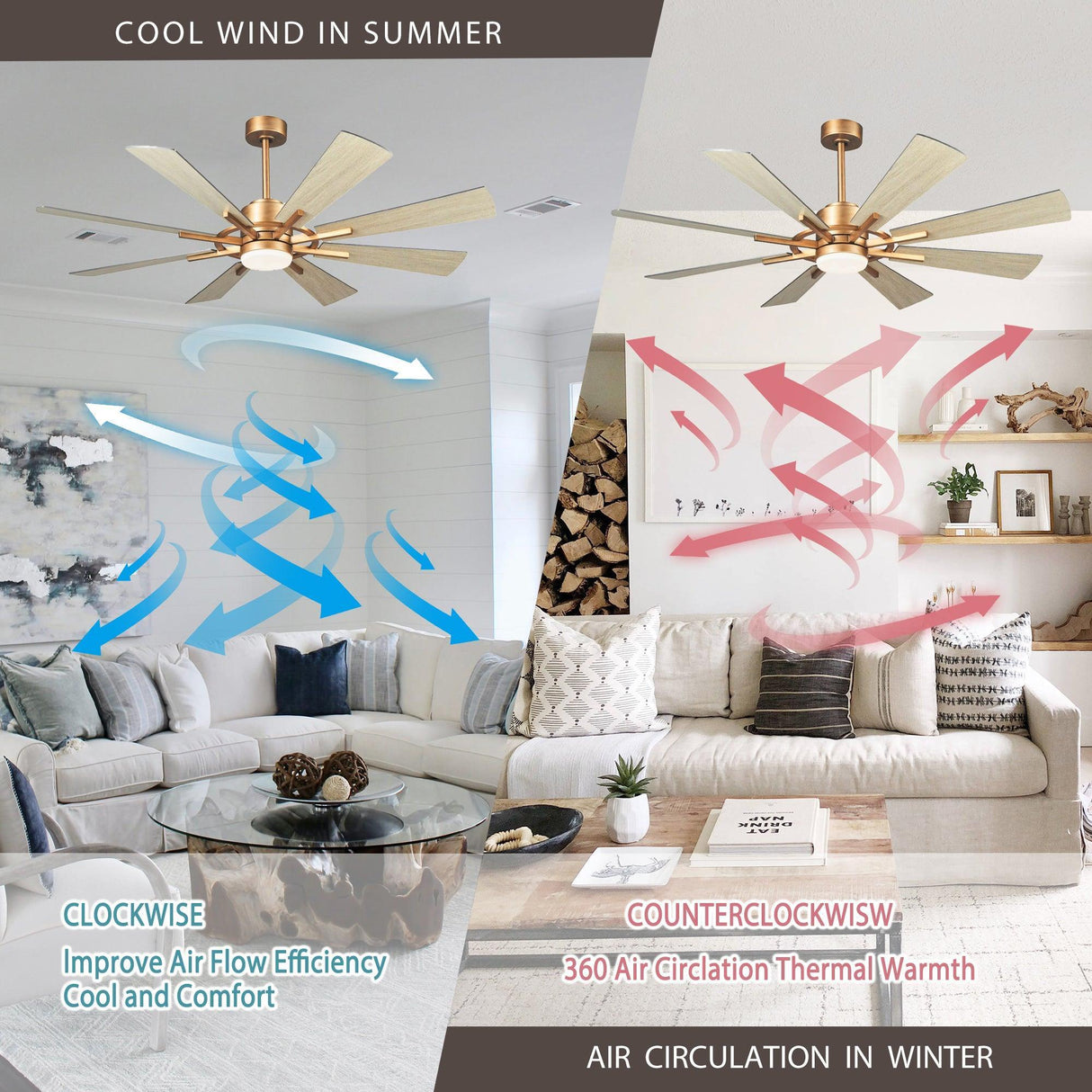 60" Oretha Windmill DC Ceiling Fan with LED Lighting