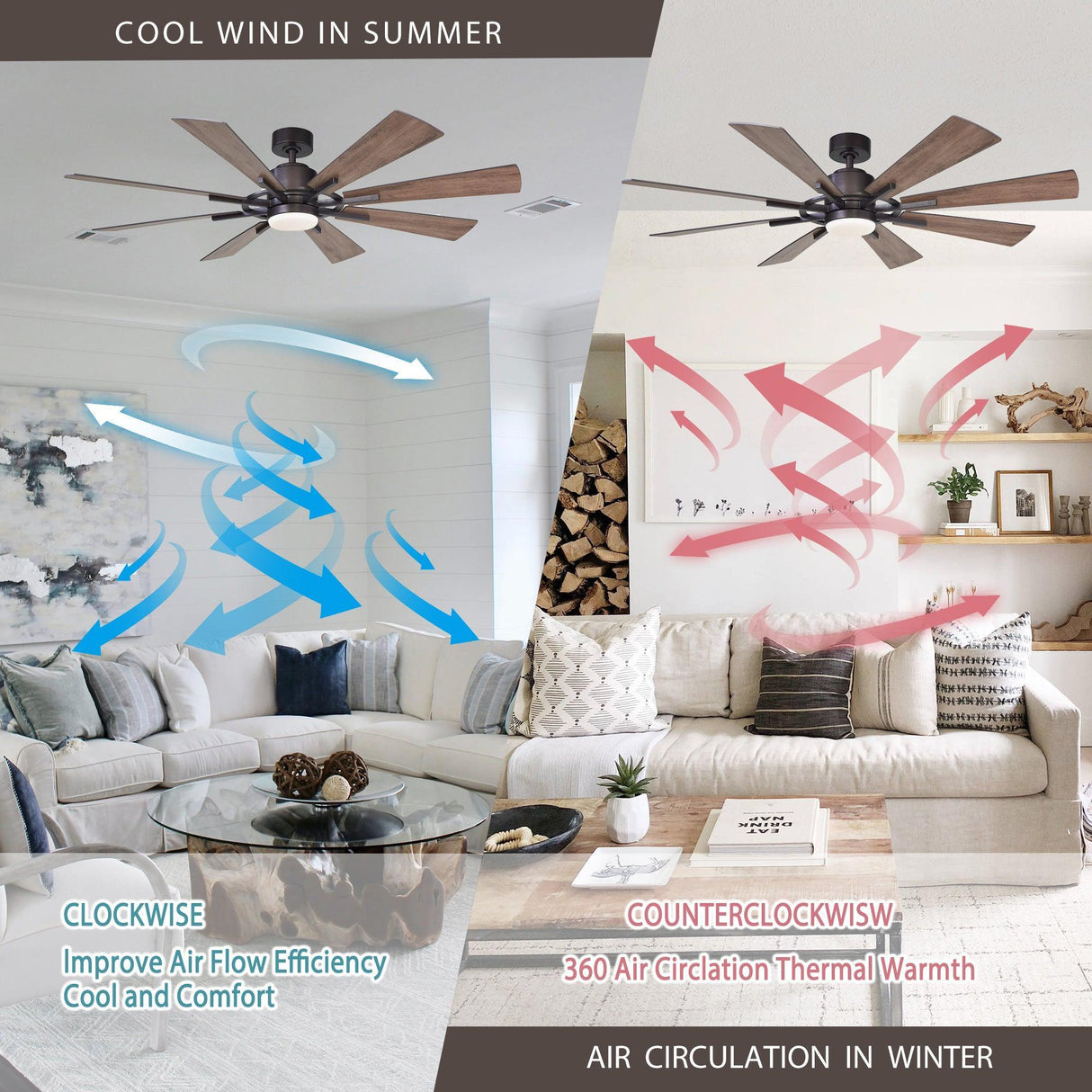 60" Oretha Windmill DC Ceiling Fan with LED Lighting
