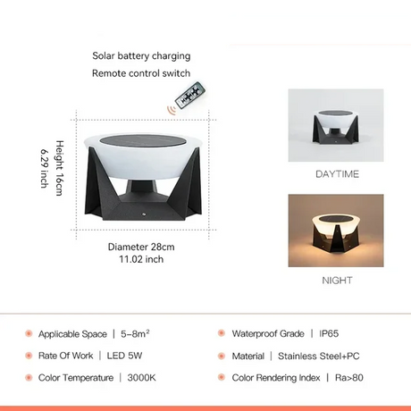 Astorp Outdoor Solar Light