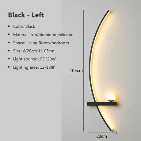 Geria Wall Light