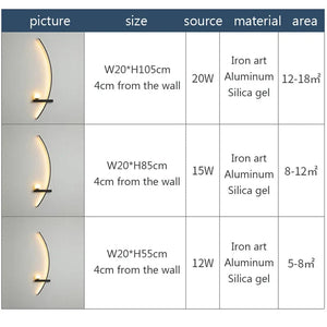 Geria Wall Light