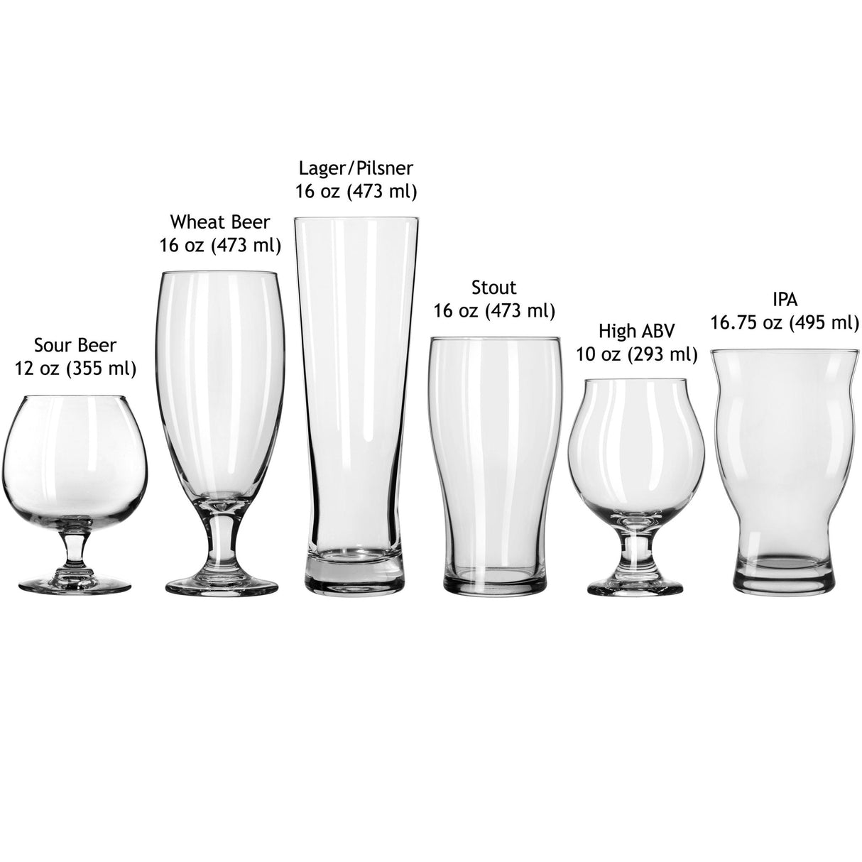 Libbey Craft Brews Assorted Beer Glasses, Set of 6