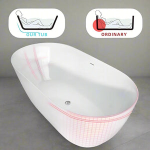 Moville Cascade Luxe Tub